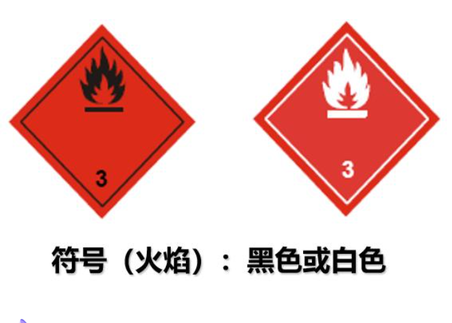 3类危险品标签